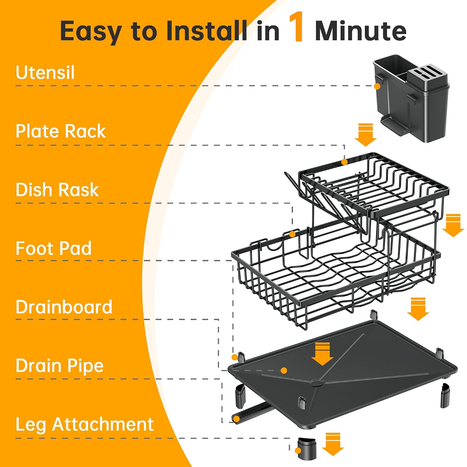 ComfyHome detachable dish drying rack exploded assembly guide with drainboard, drain pipe, plate rack and utensil holder