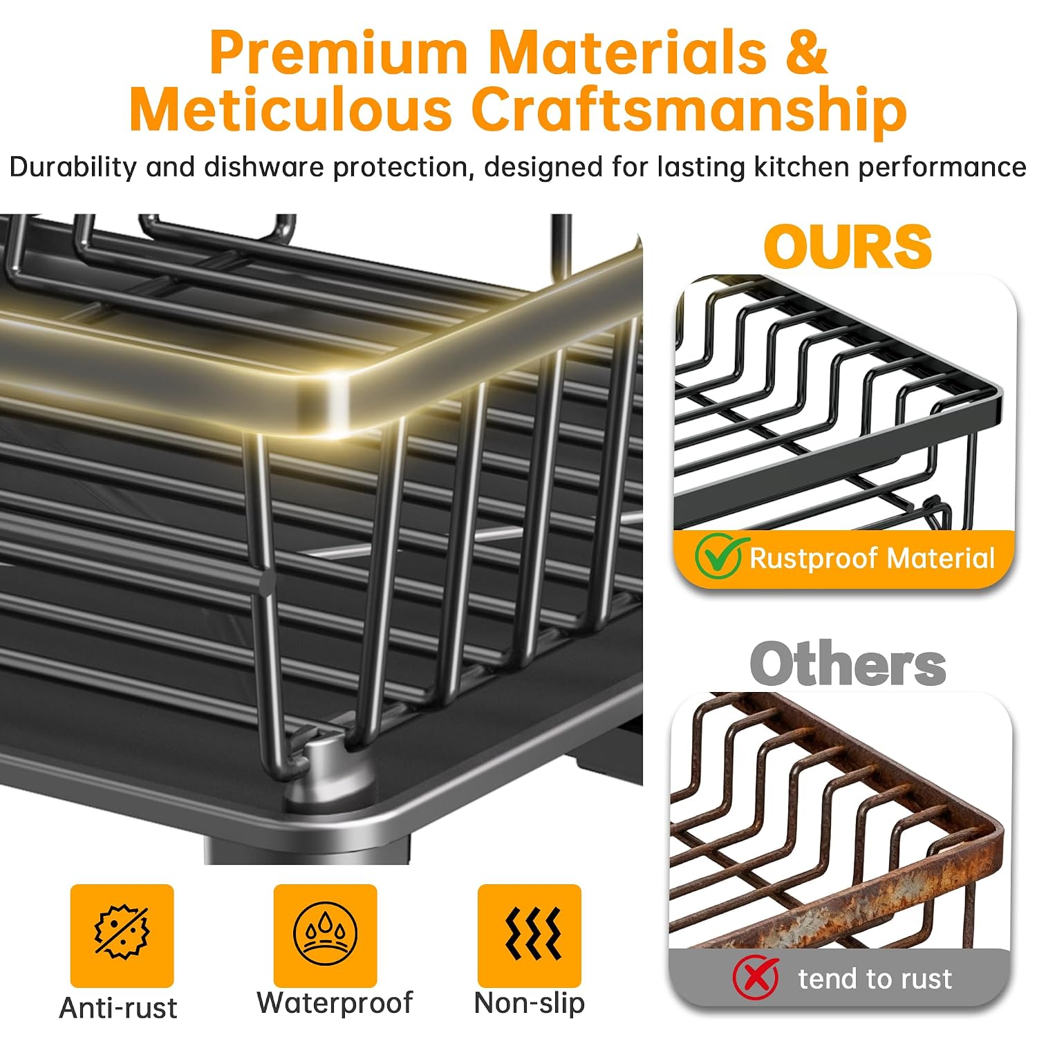 ComfyHome dish drying rack with rust-resistant waterproof coating and non-slip feet for kitchen counter use
